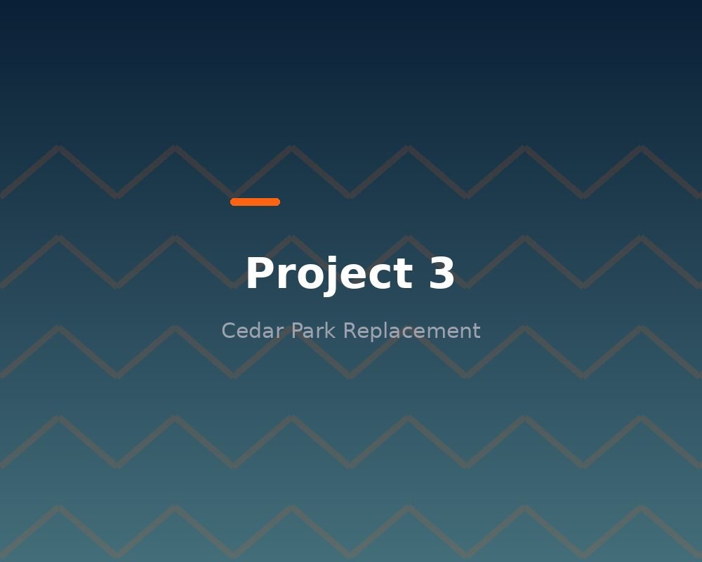 New Roof - Cedar Park